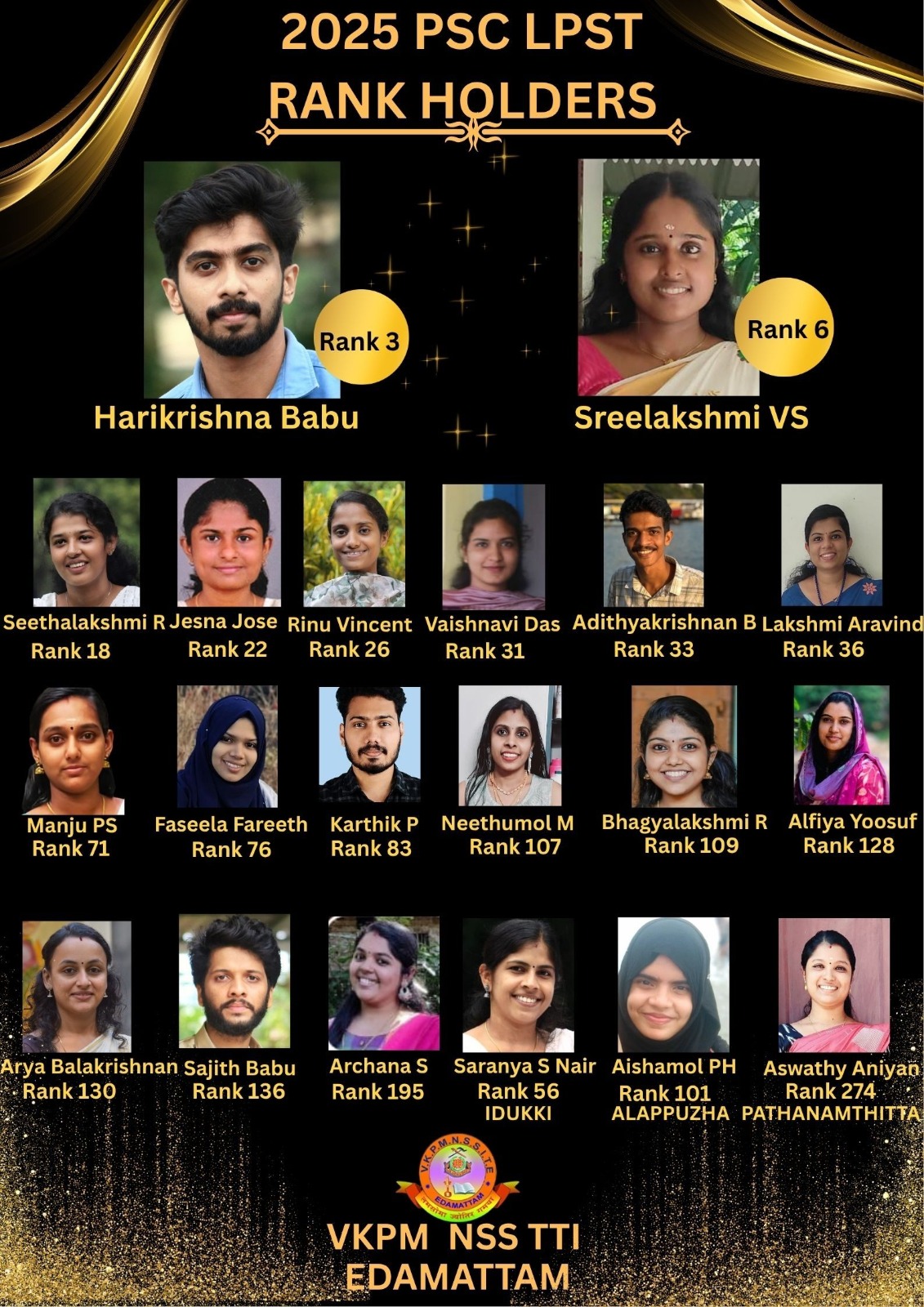 PSC  Rank Holders 2025